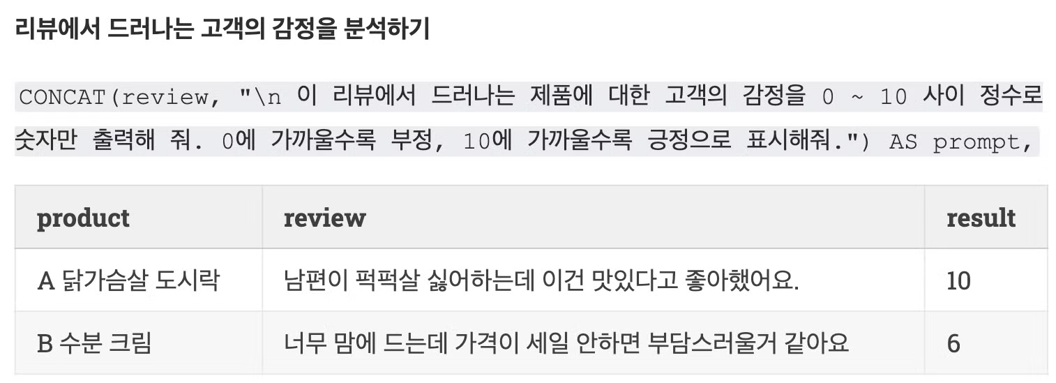 이 이미지는 리뷰 데이터의 감정을 분석하는 이미지입니다