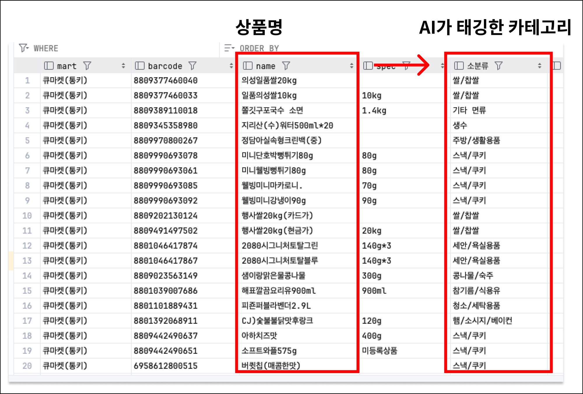 해당-이미지는-상품명을-넣으면-AI가-카테고리를-태깅해주는-것을-보여준다.