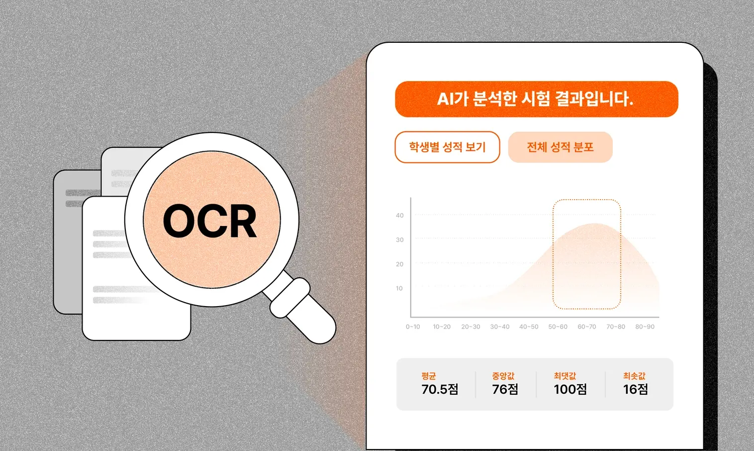 답안지 자동 채점 이미지입니다