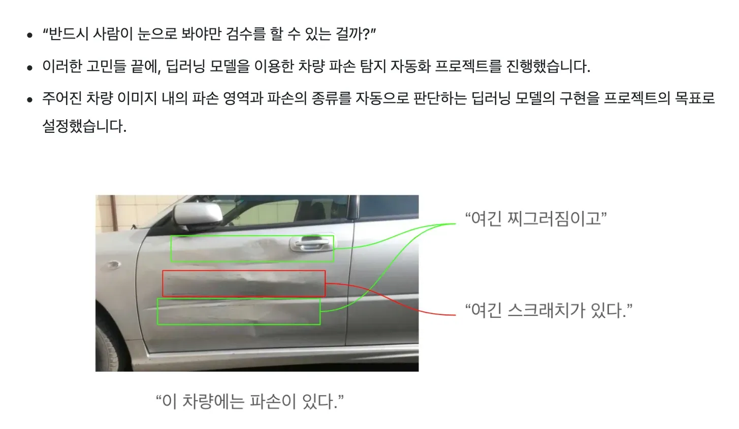 딥러닝 모델을 통해 파손 여부를 분간해낸 걸 나타내는 이미지이다.