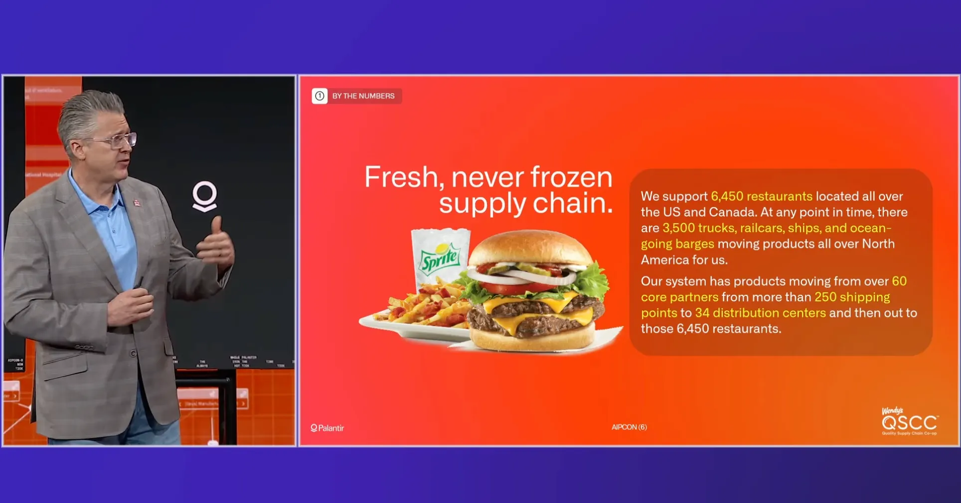 우리 브랜드에 팔란티어를 도입하면 어떻게 될까?