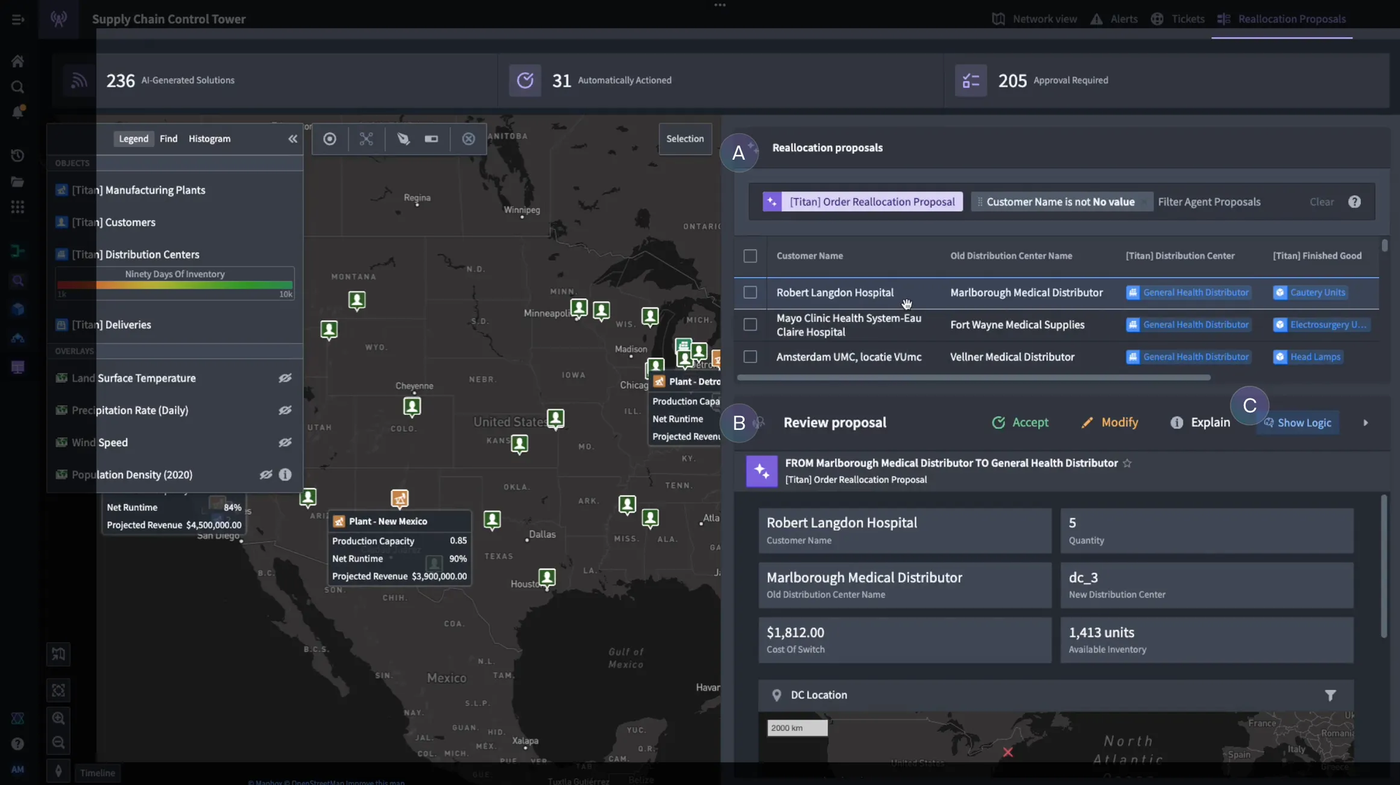 우리 브랜드에 팔란티어를 도입하면 어떻게 될까?