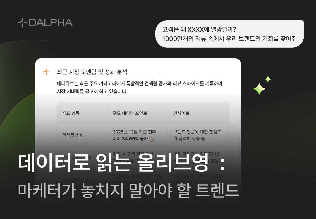 데이터로 읽는 올리브영 : 마케터가 놓치지 말아야할 트렌드